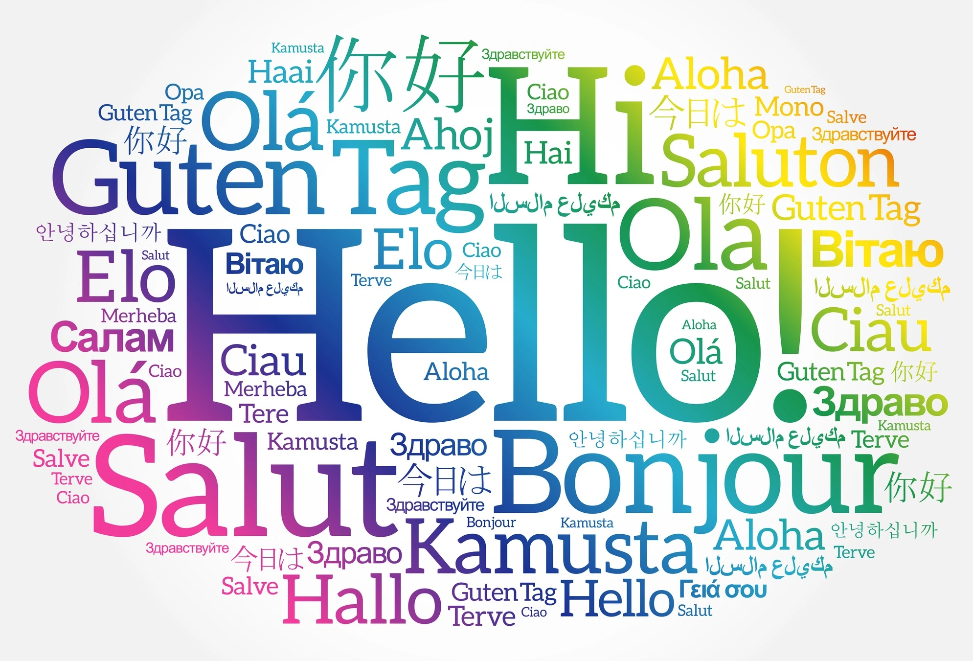 Multi-lingual support image